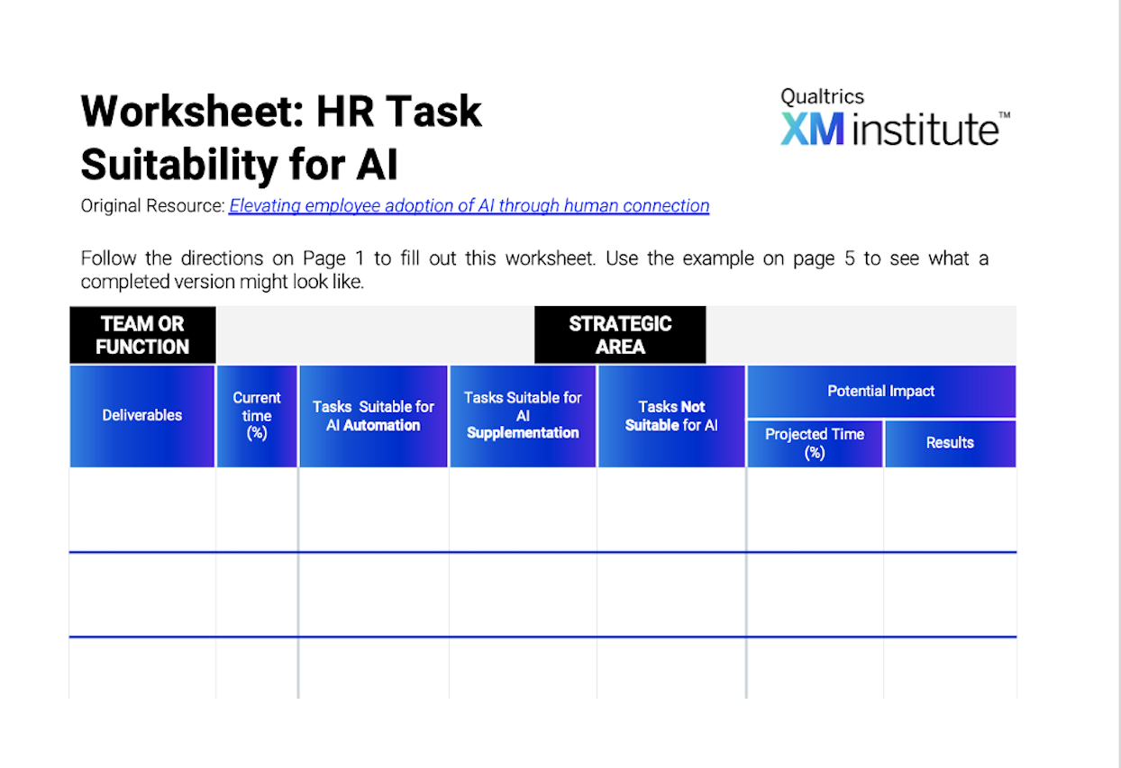 Worksheet: HR Task Suitability for AI